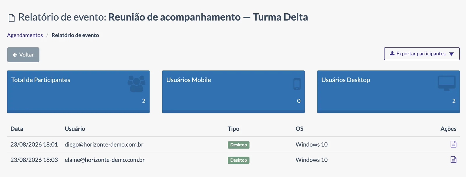 Relatório de participantes de uma aula ao vivo realizada por link externo