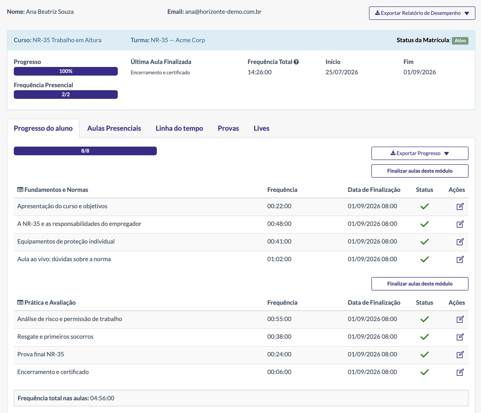Acompanhamento de progresso e frequência de um aluno em treinamentos online, ao vivo e presenciais