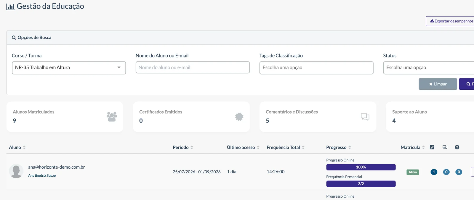 Filtro por turma aplicado na Gestão da Educação